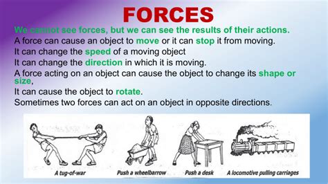 all forces result because of what between objects|Types of Forces .